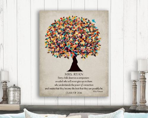 50+ Amazing Teacher Gift Ideas Your Teacher Will Love - Edible® Blog